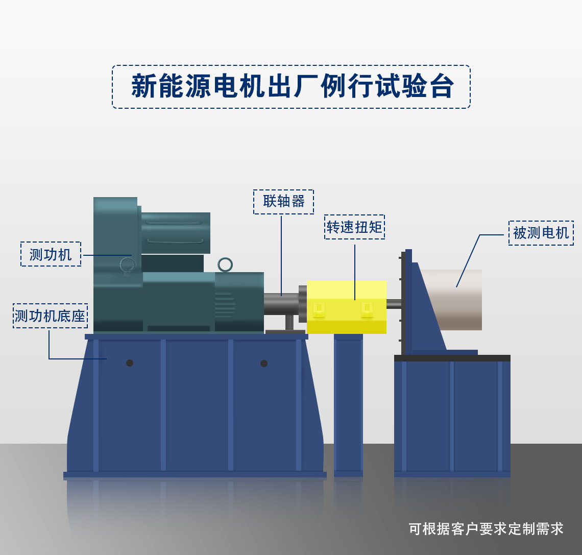 页面说明3_01