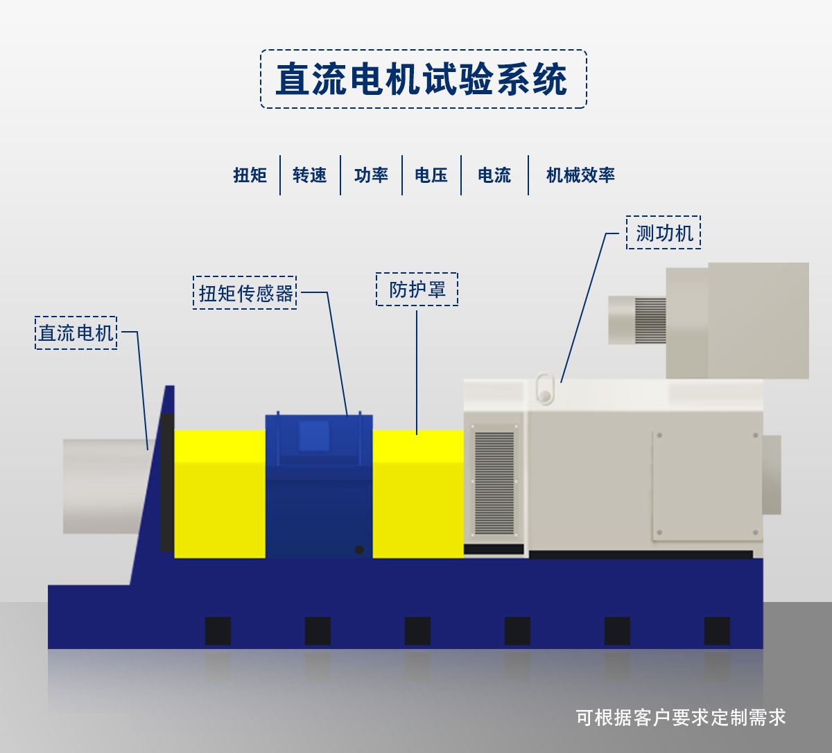 页面说明11_01