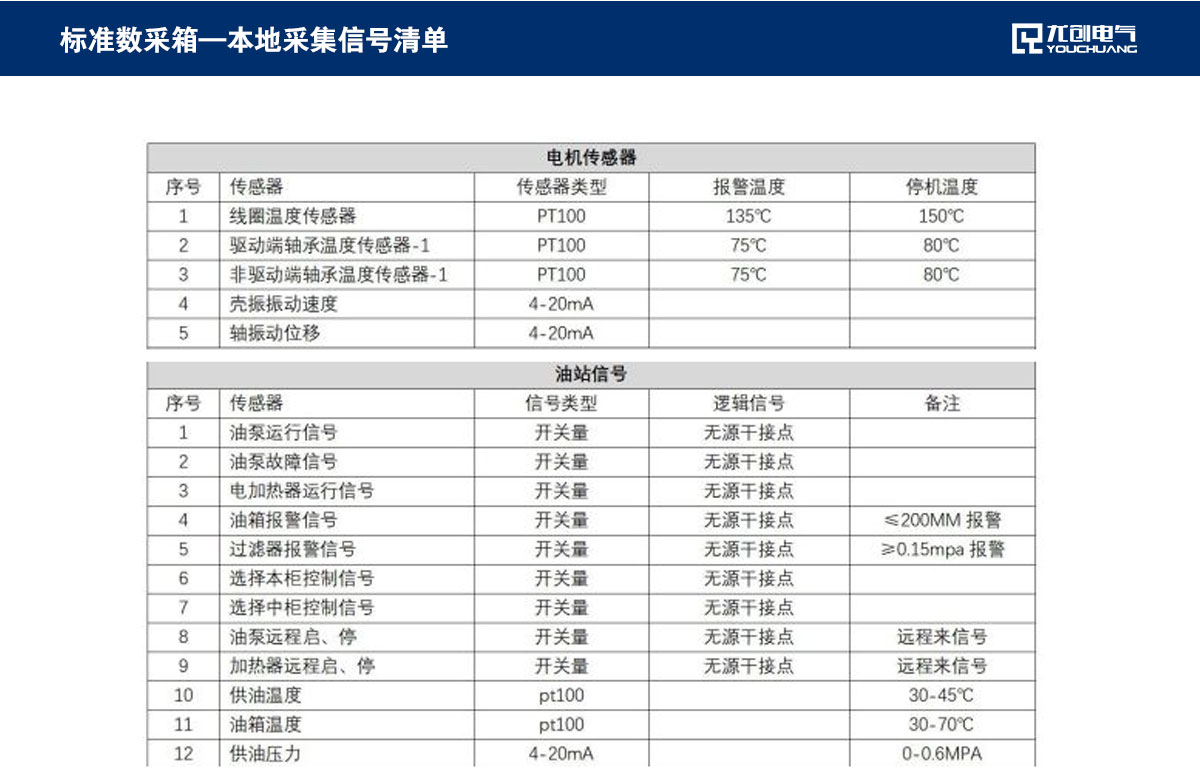 页面说明19_03