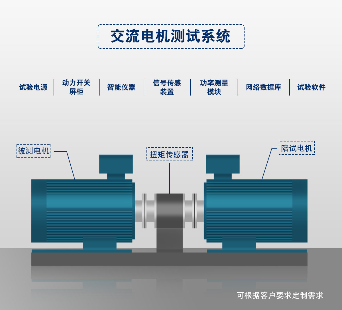 页面说明13_01