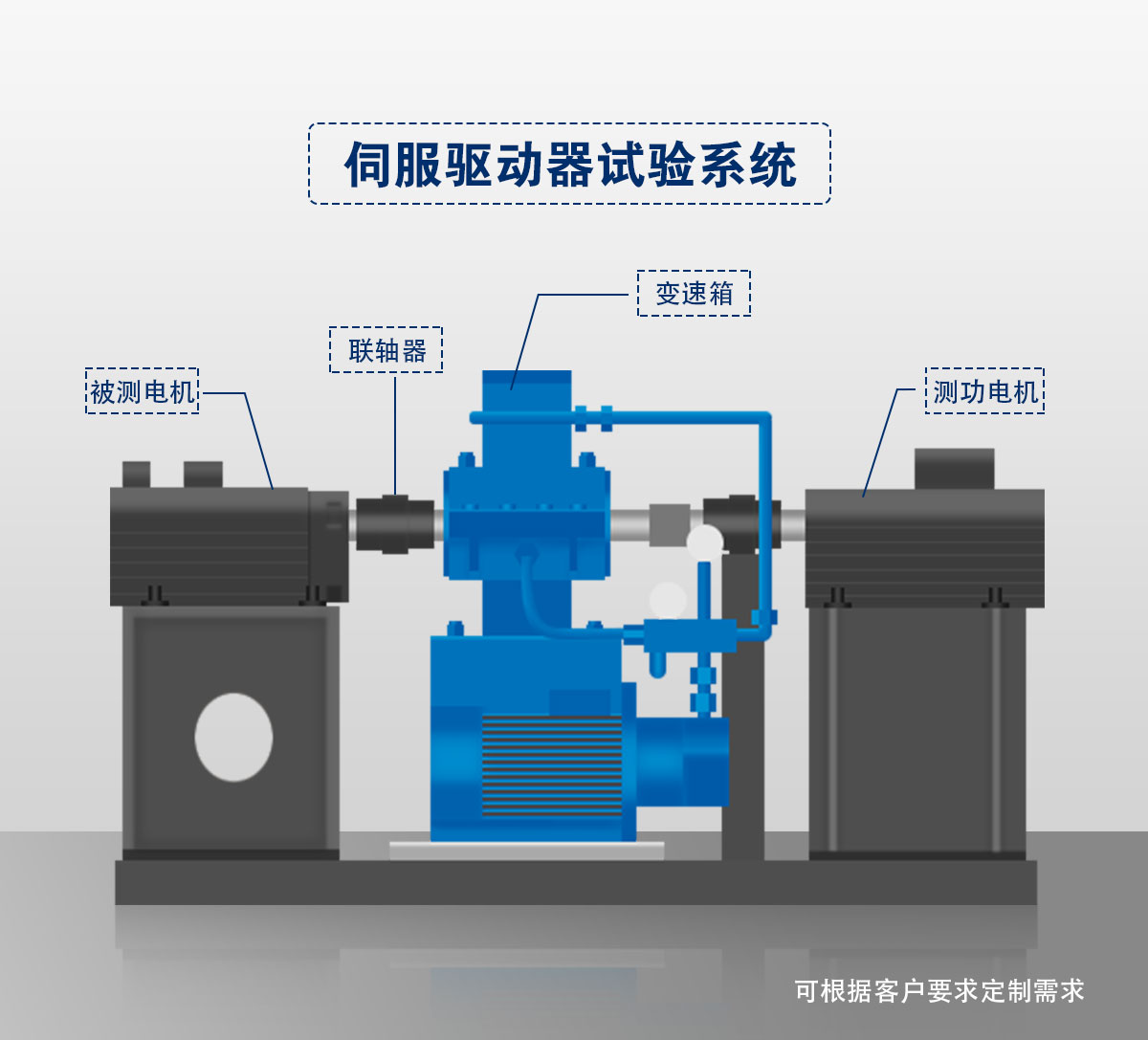 页面说明16_01