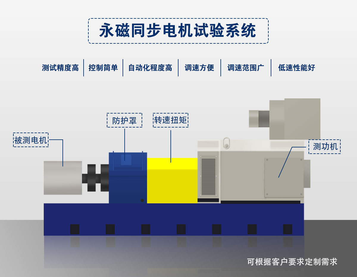 页面说明5_01