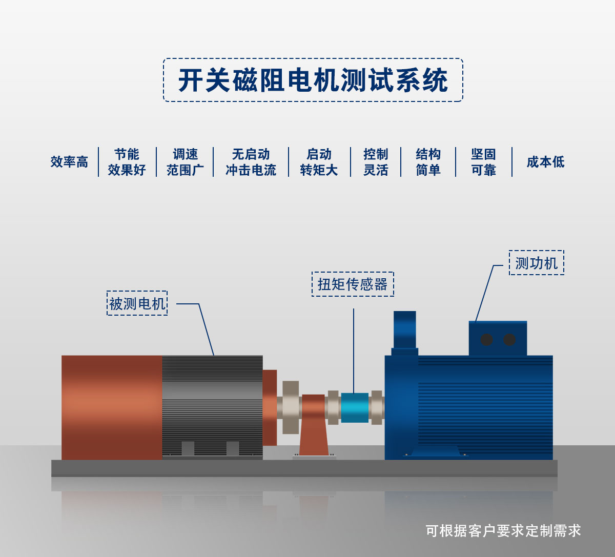 页面说明12_01