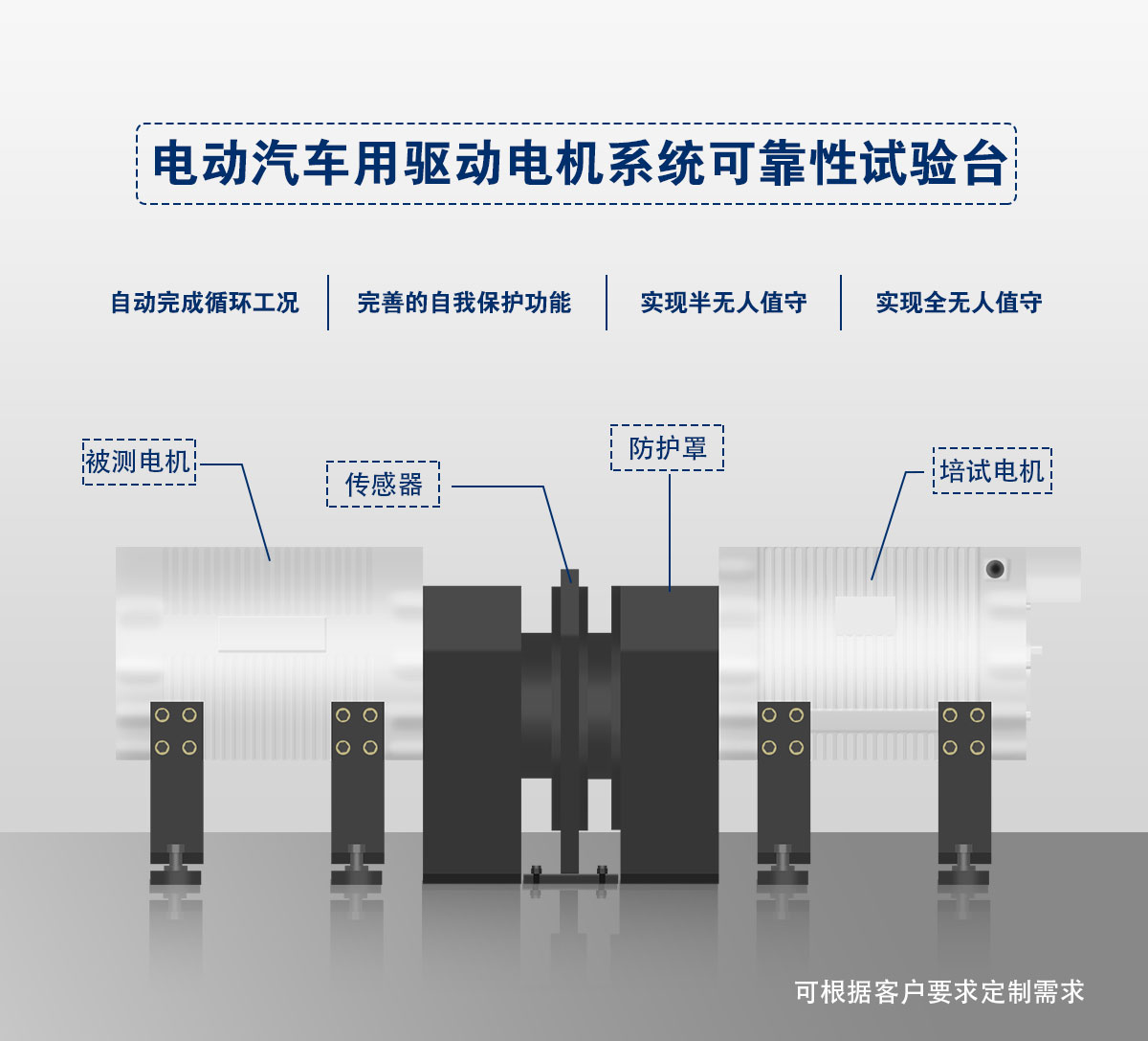 页面说明8_01
