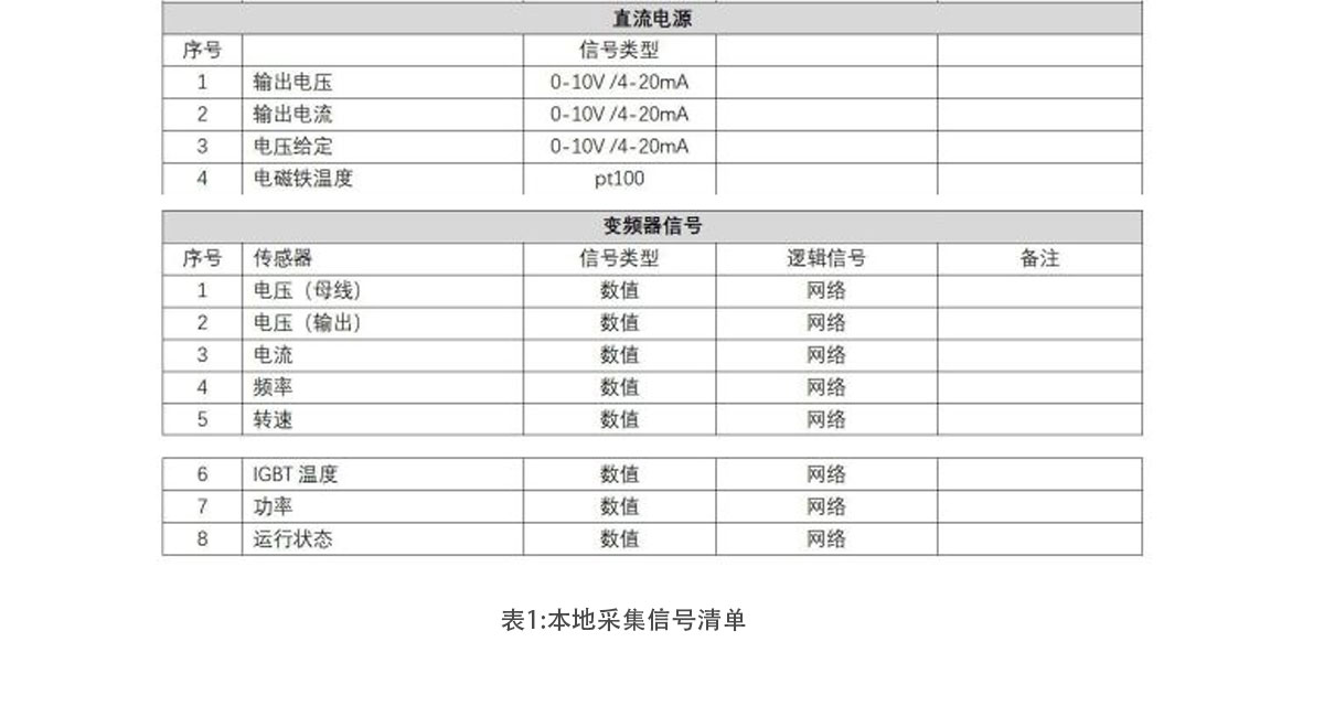 页面说明19_04