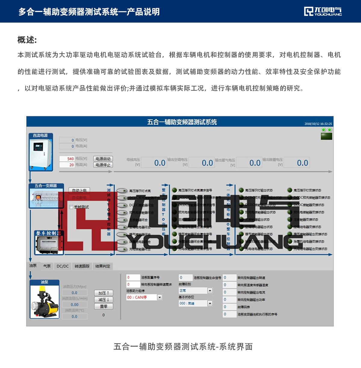 页面说明10_02