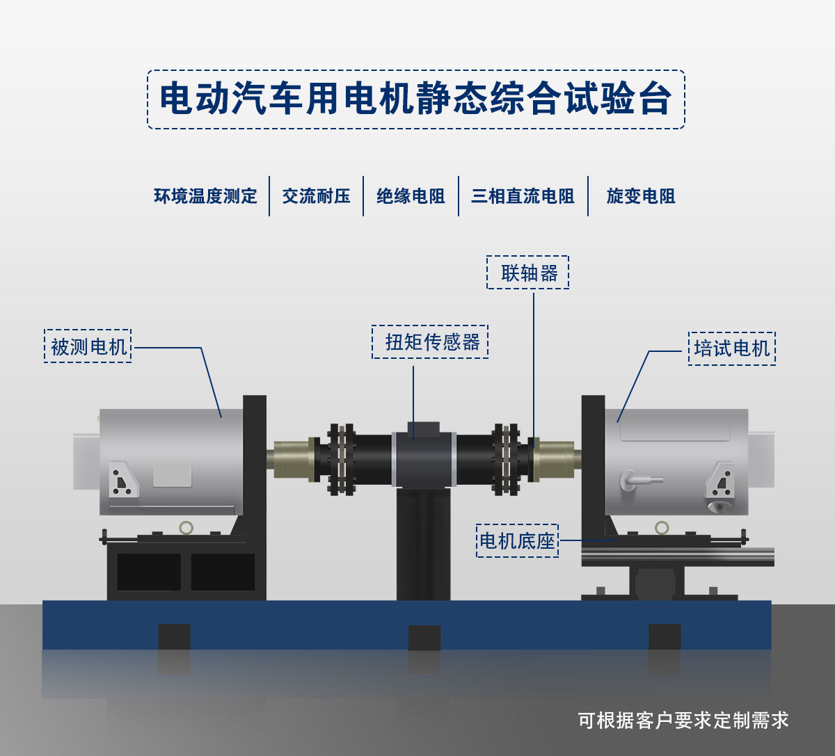 页面说明1_01