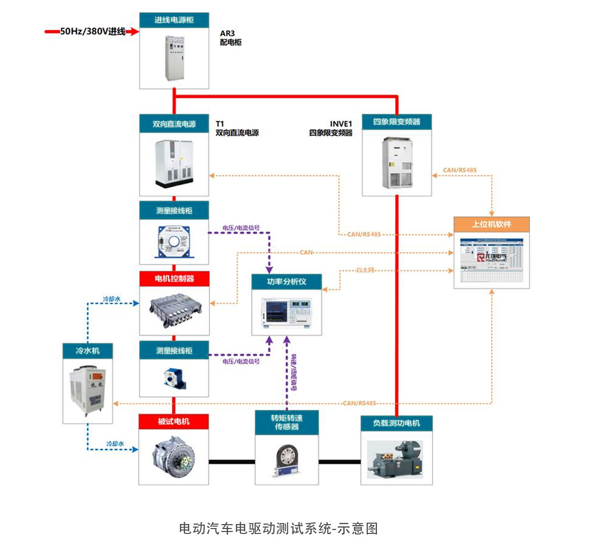 页面说明_04