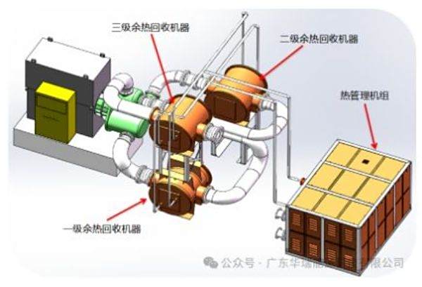 华瑞能源——辅佐光伏行业发展