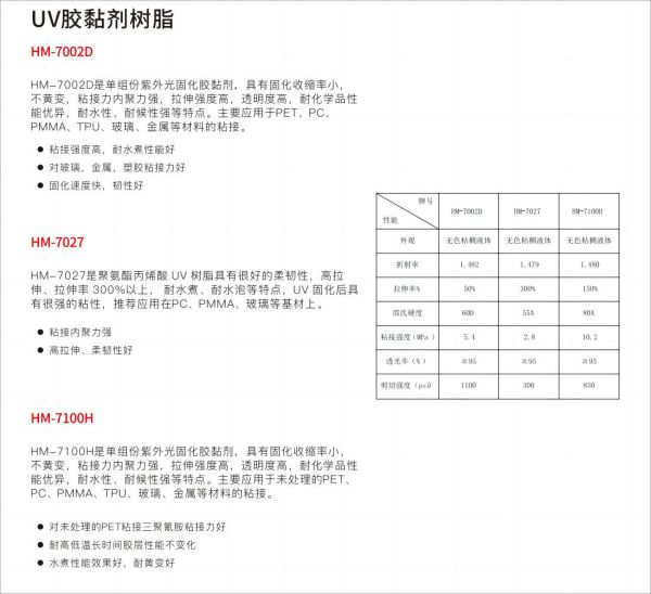 UV胶粘剂树脂