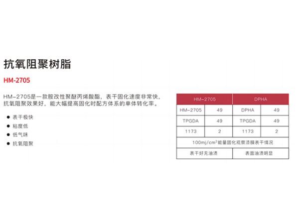 抗氧阻聚树脂