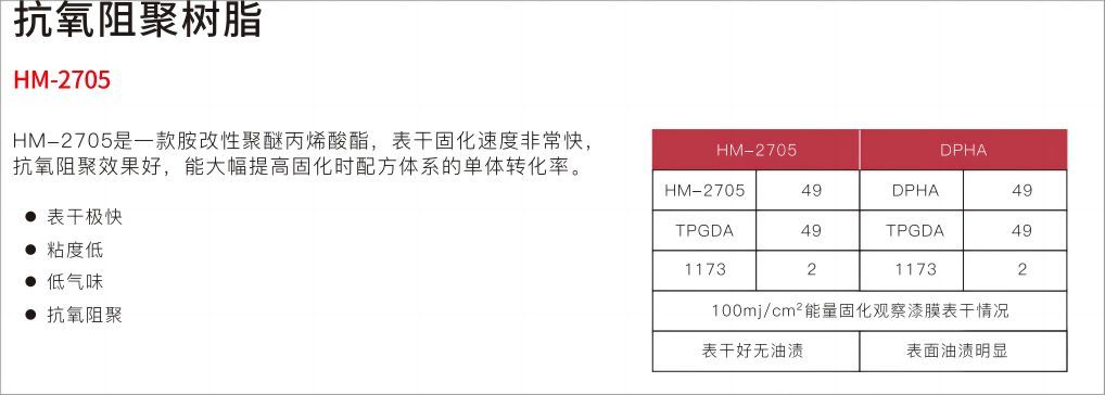 5抗氧阻聚树脂