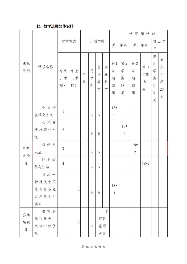 思政组-人才培养方案（新）20240511134740_58