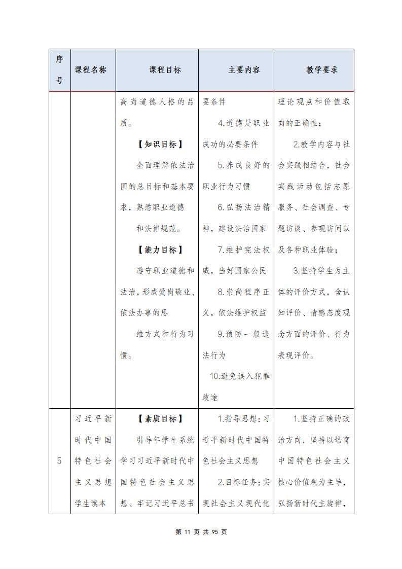 思政组-人才培养方案（新）20240511134740_13