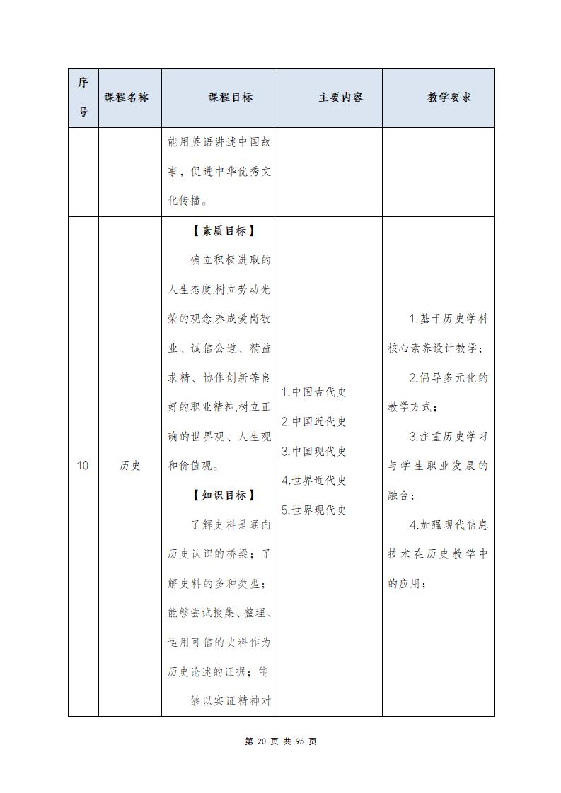 思政组-人才培养方案（新）20240511134740_22