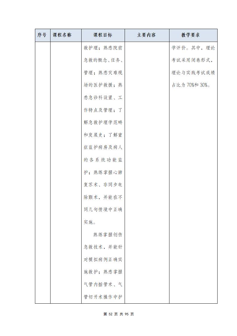 思政组-人才培养方案（新）20240511134740_54