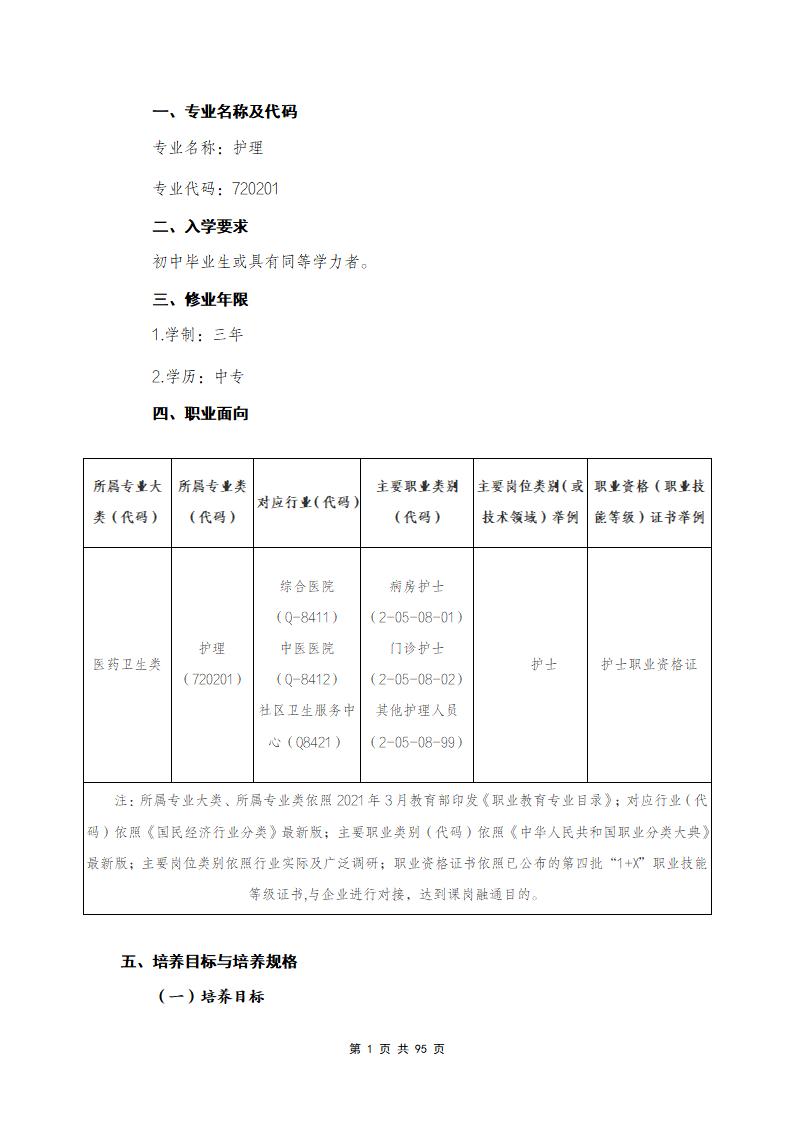 思政组-人才培养方案（新）20240511134740_03