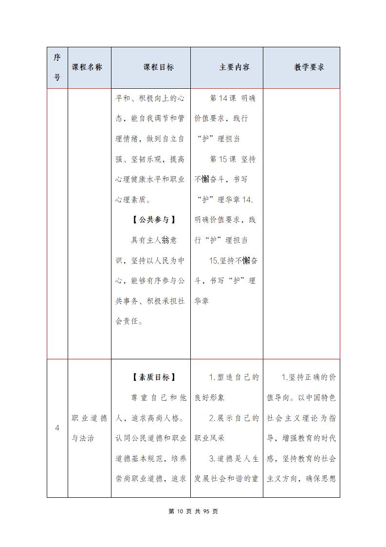 思政组-人才培养方案（新）20240511134740_12