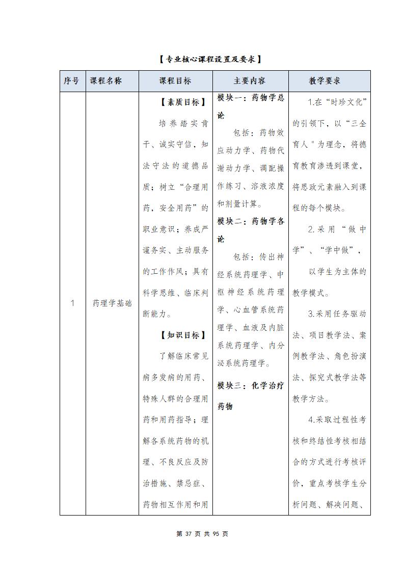 思政组-人才培养方案（新）20240511134740_39