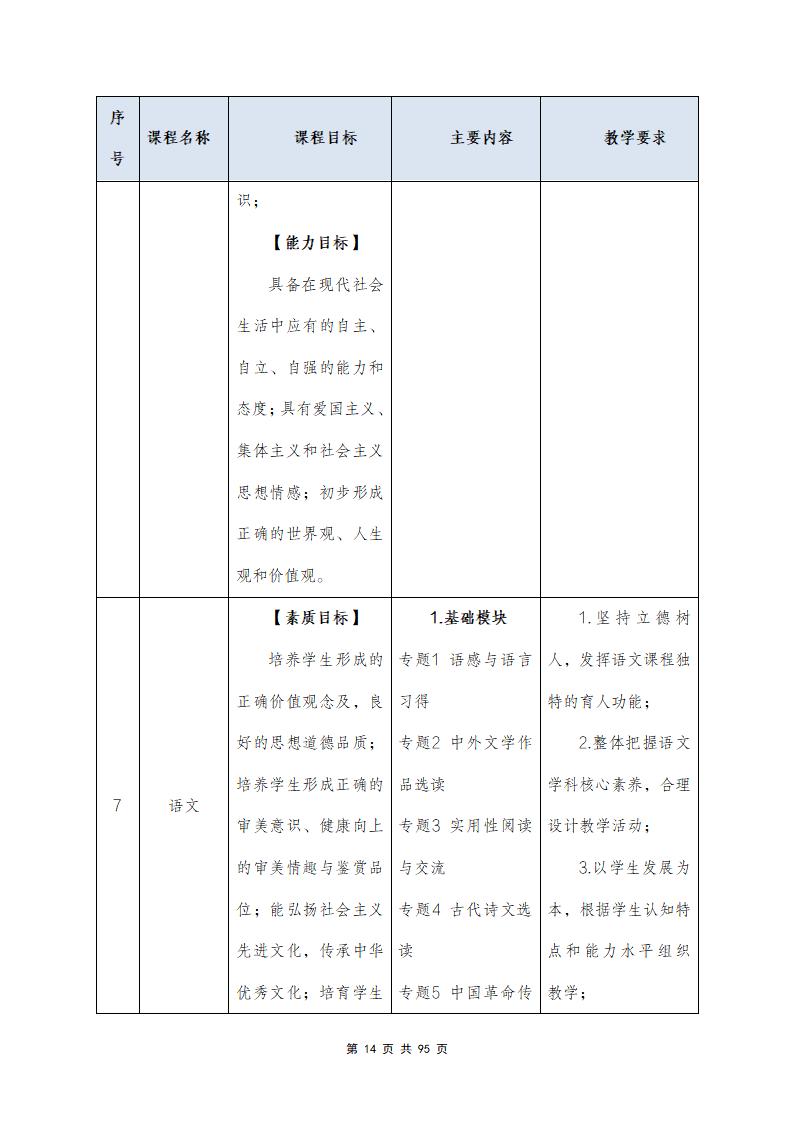 思政组-人才培养方案（新）20240511134740_16