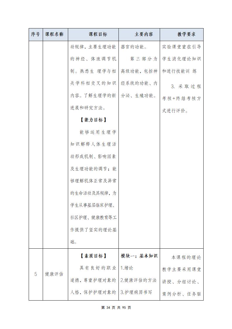 思政组-人才培养方案（新）20240511134740_36