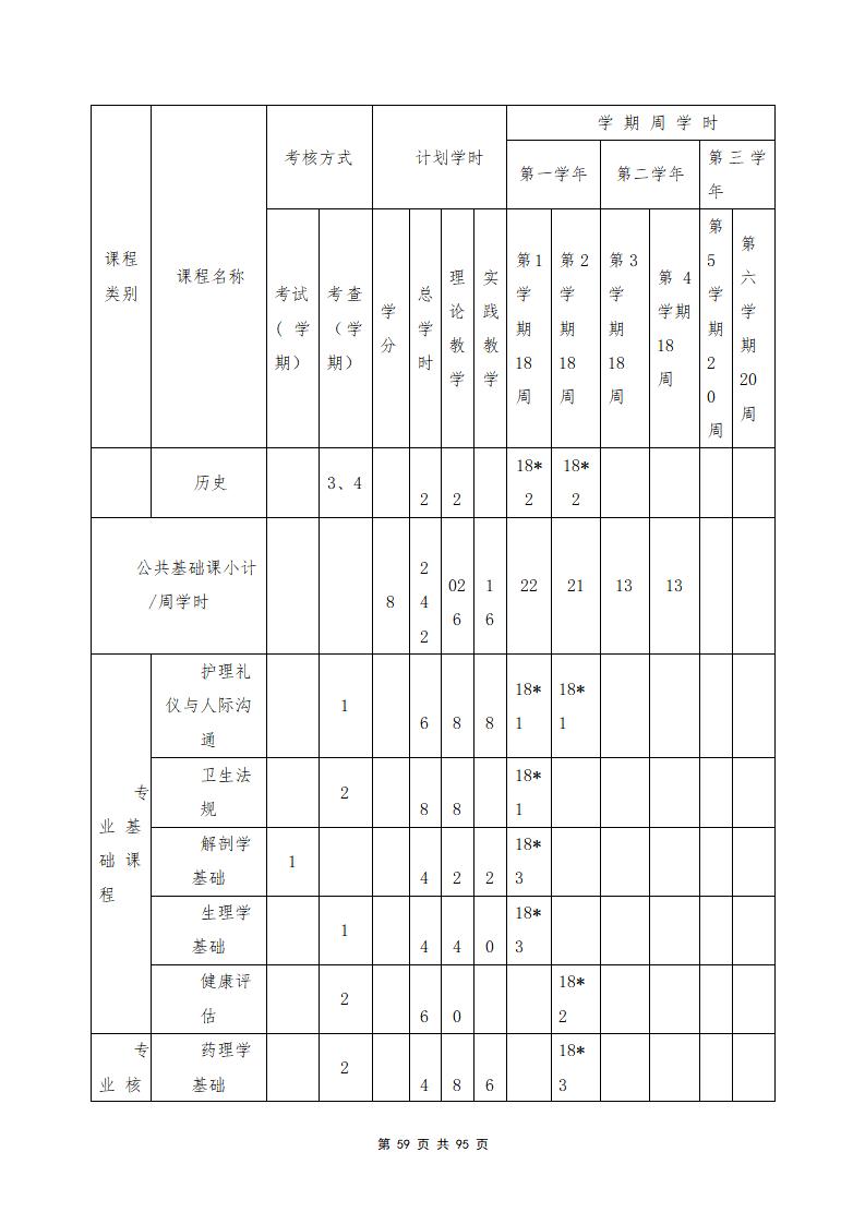 思政组-人才培养方案（新）20240511134740_61