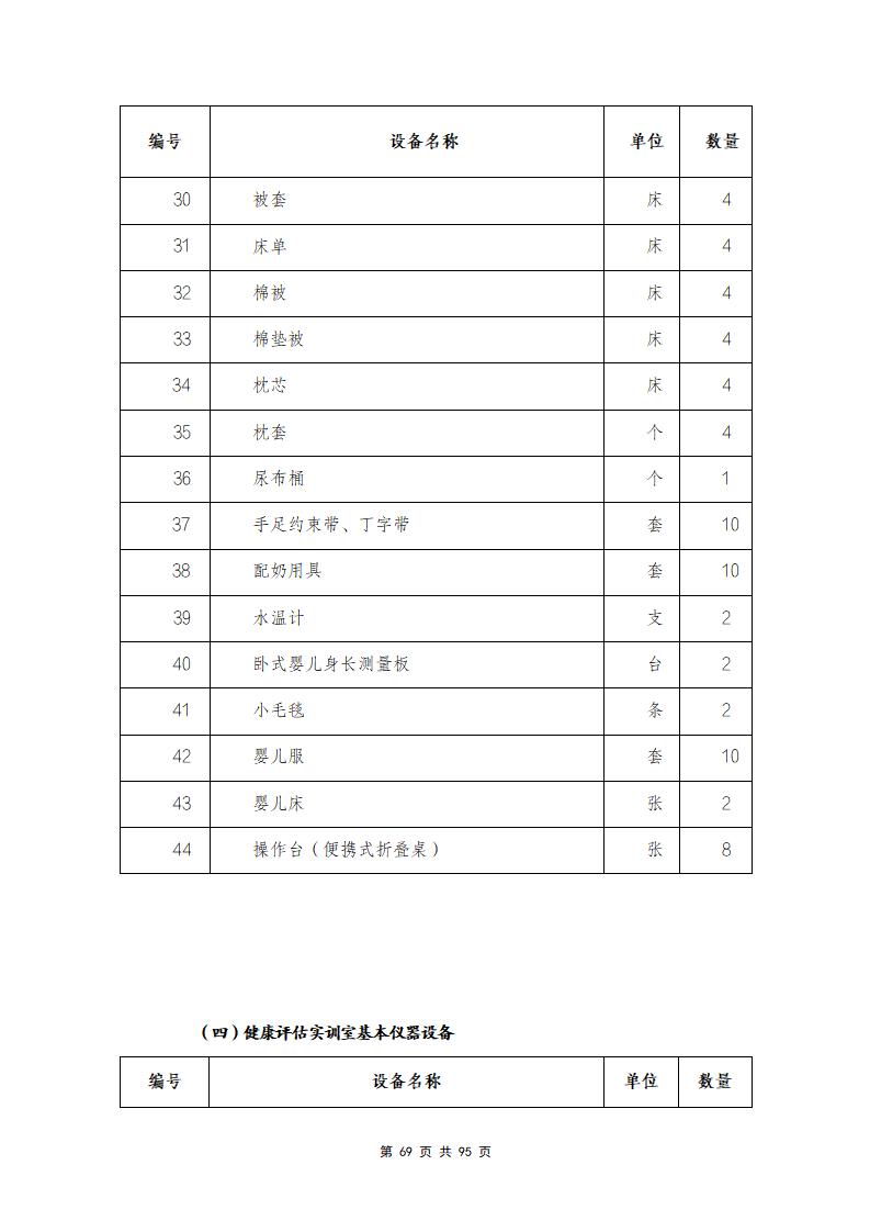 思政组-人才培养方案（新）20240511134740_71