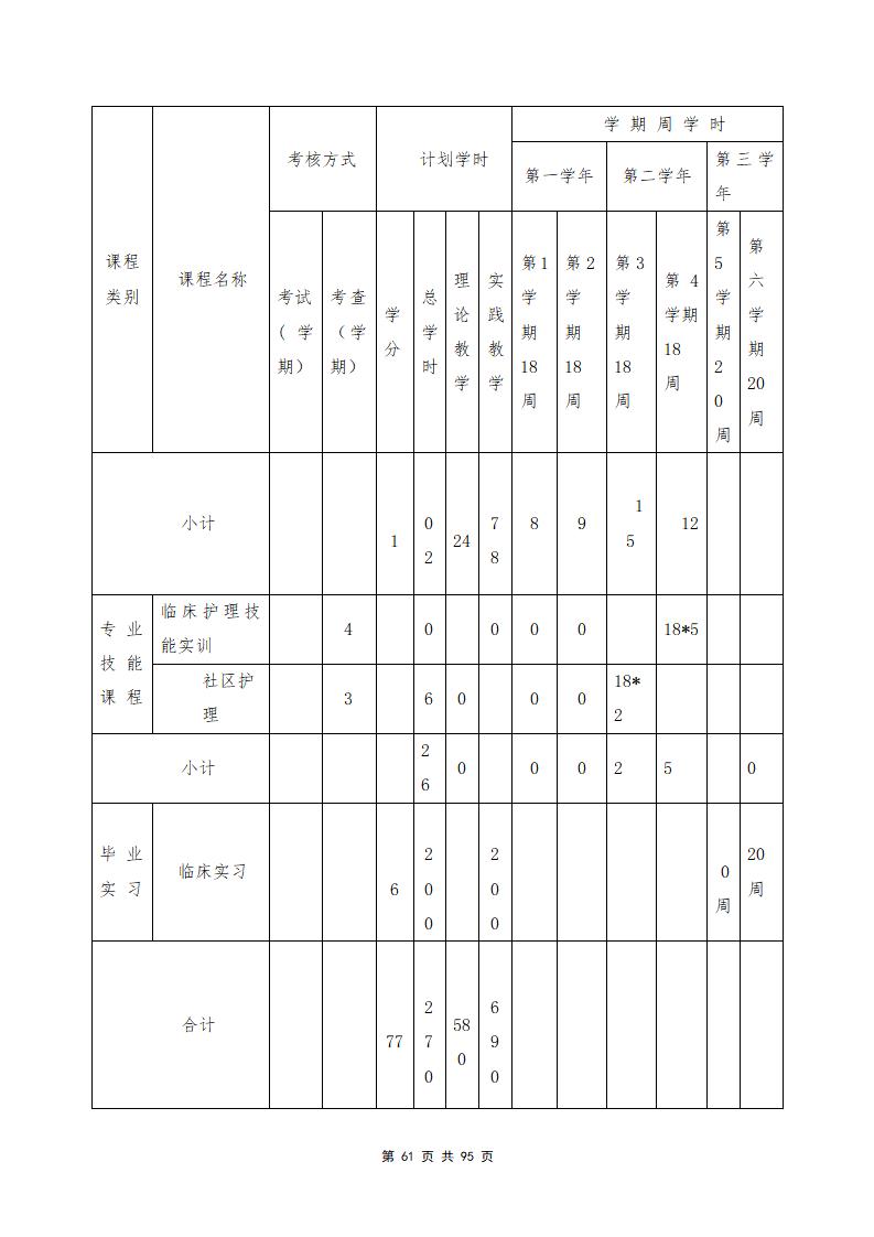 思政组-人才培养方案（新）20240511134740_63