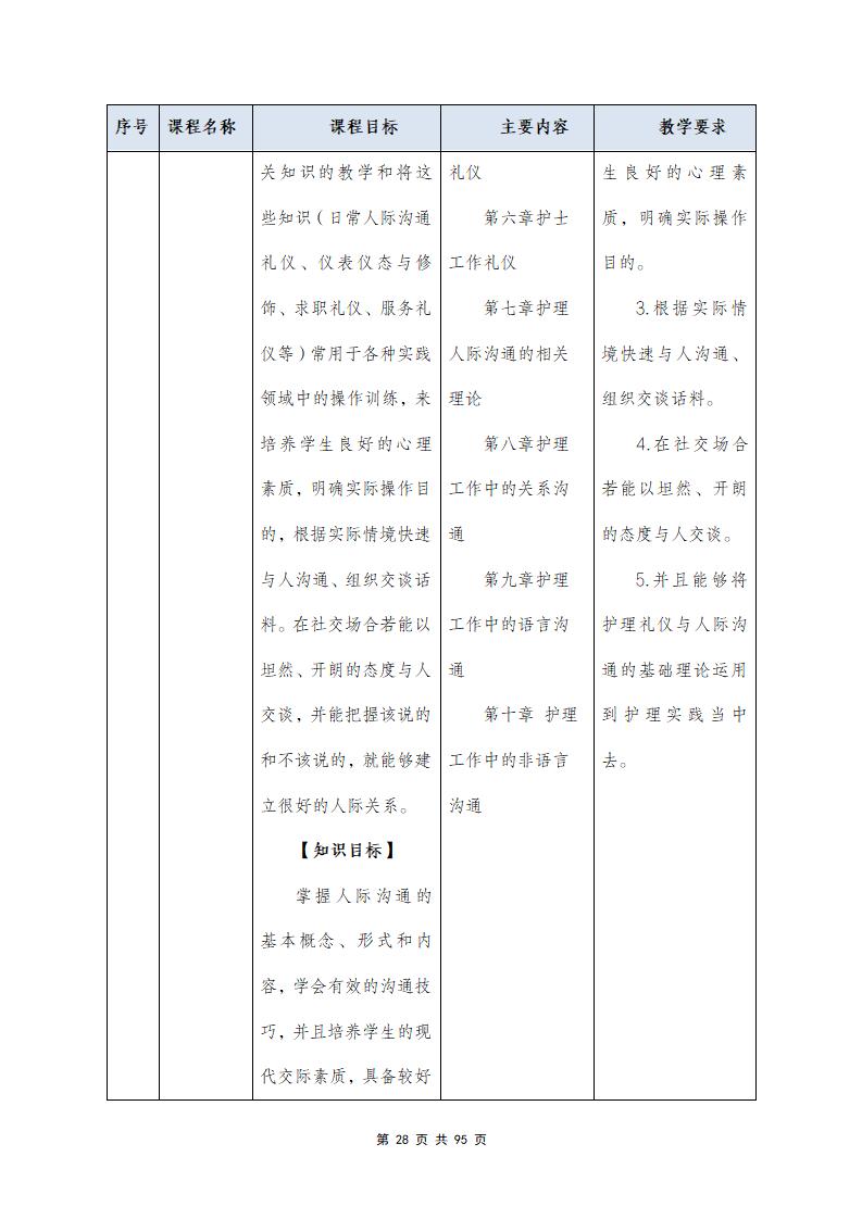 思政组-人才培养方案（新）20240511134740_30