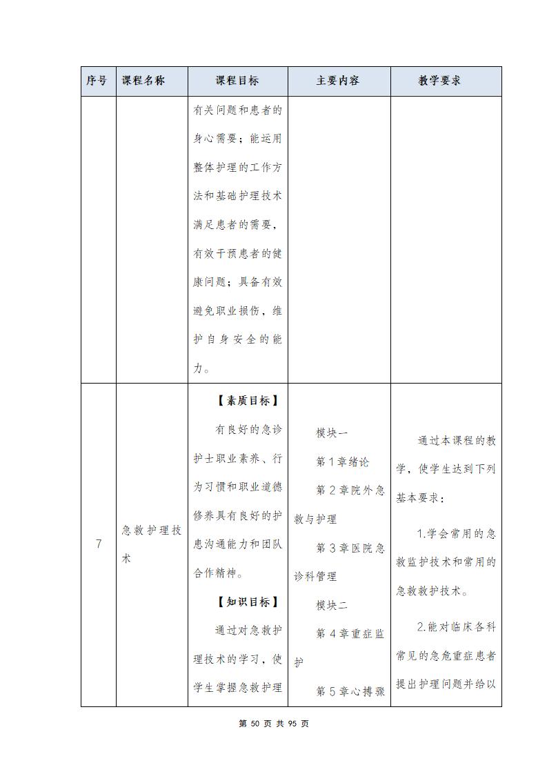 思政组-人才培养方案（新）20240511134740_52