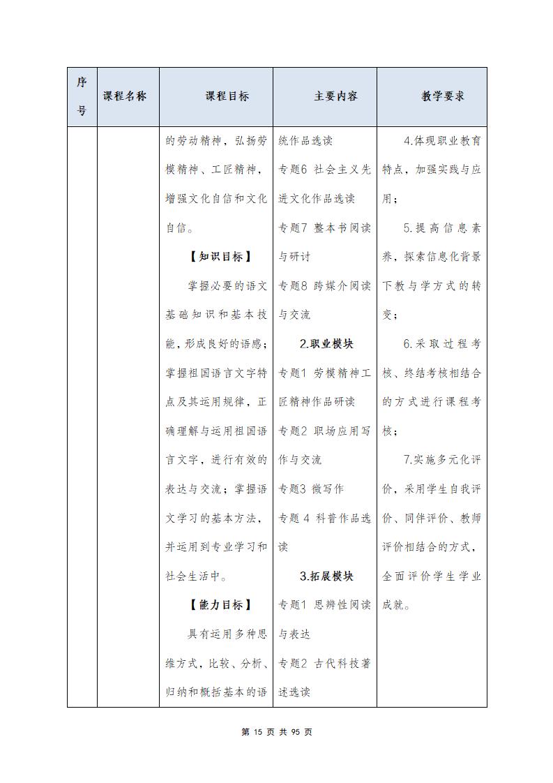 思政组-人才培养方案（新）20240511134740_17