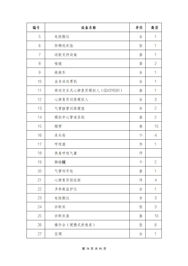 思政组-人才培养方案（新）20240511134740_80