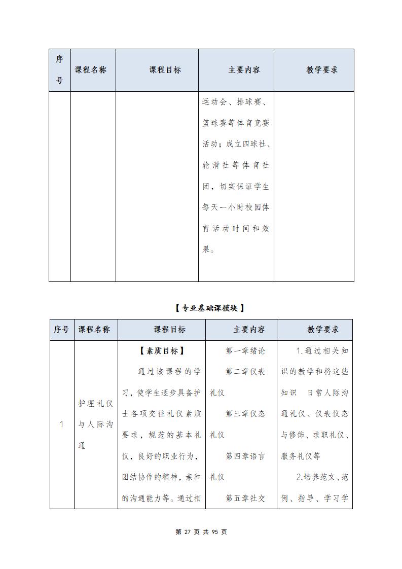 思政组-人才培养方案（新）20240511134740_29