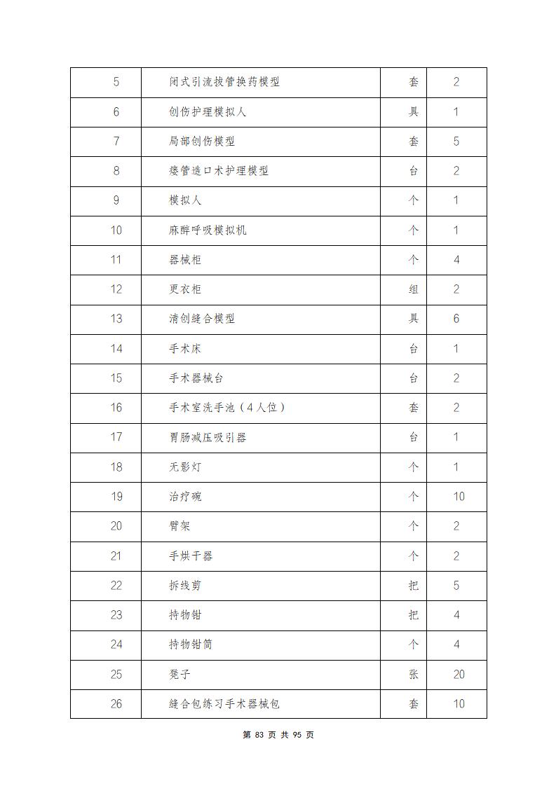 思政组-人才培养方案（新）20240511134740_85