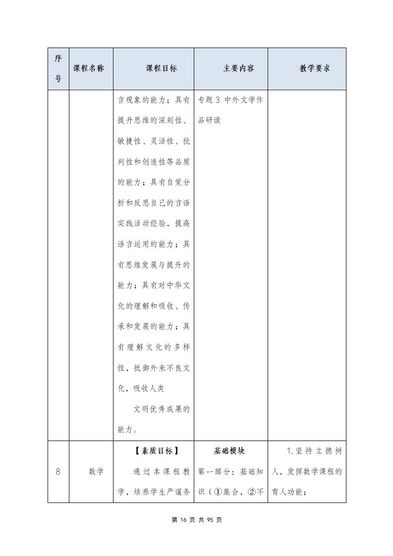 思政组-人才培养方案（新）20240511134740_18