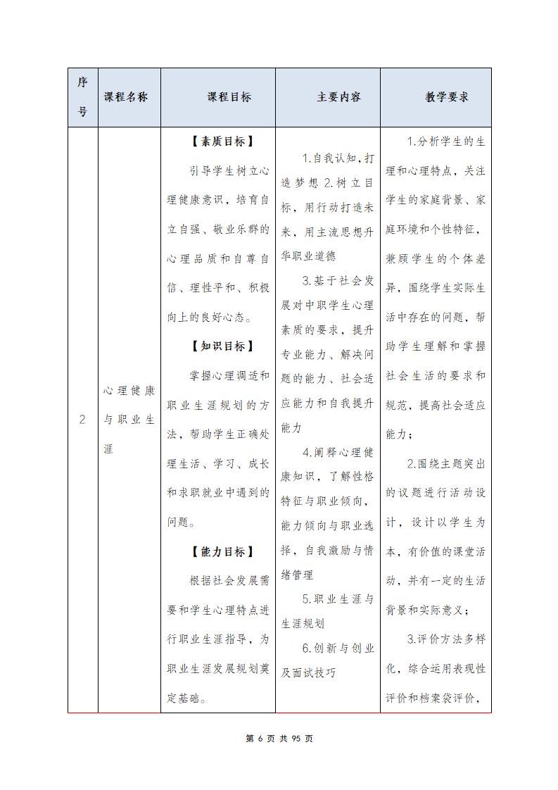 思政组-人才培养方案（新）20240511134740_08