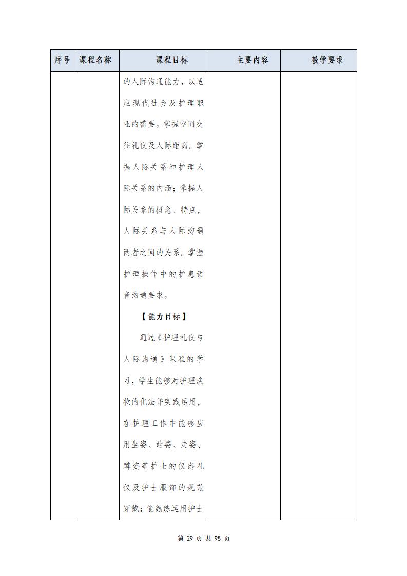 思政组-人才培养方案（新）20240511134740_31