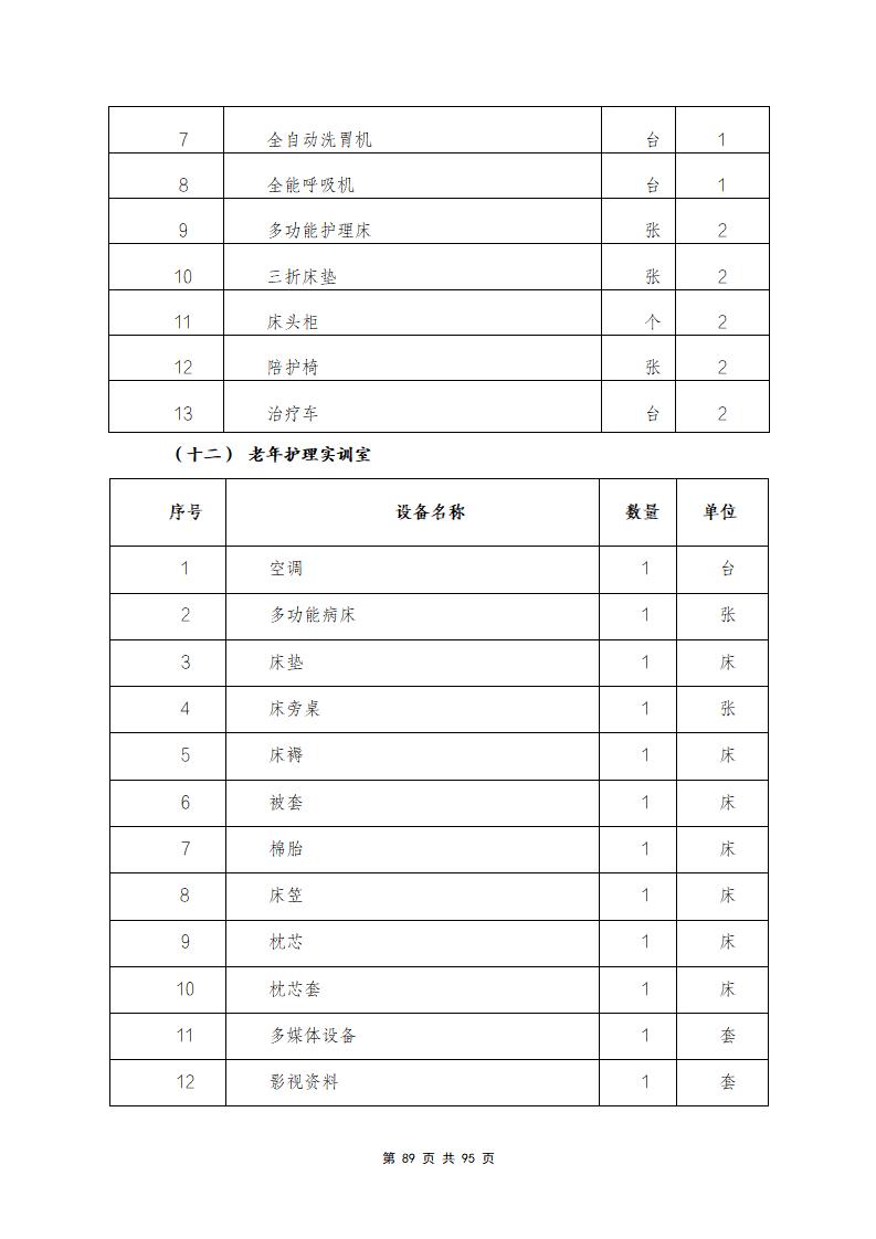 思政组-人才培养方案（新）20240511134740_91