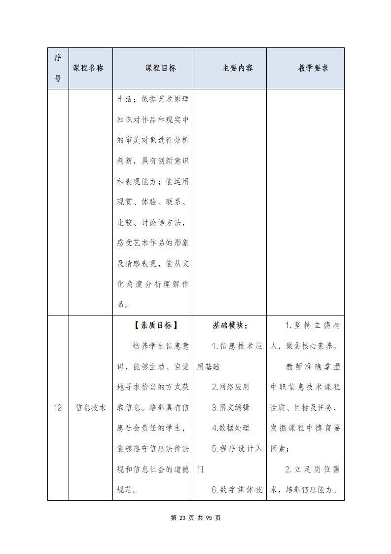 思政组-人才培养方案（新）20240511134740_25