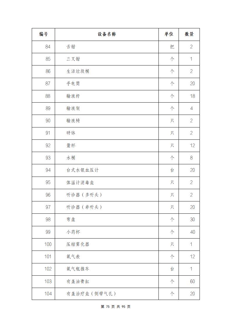 思政组-人才培养方案（新）20240511134740_77