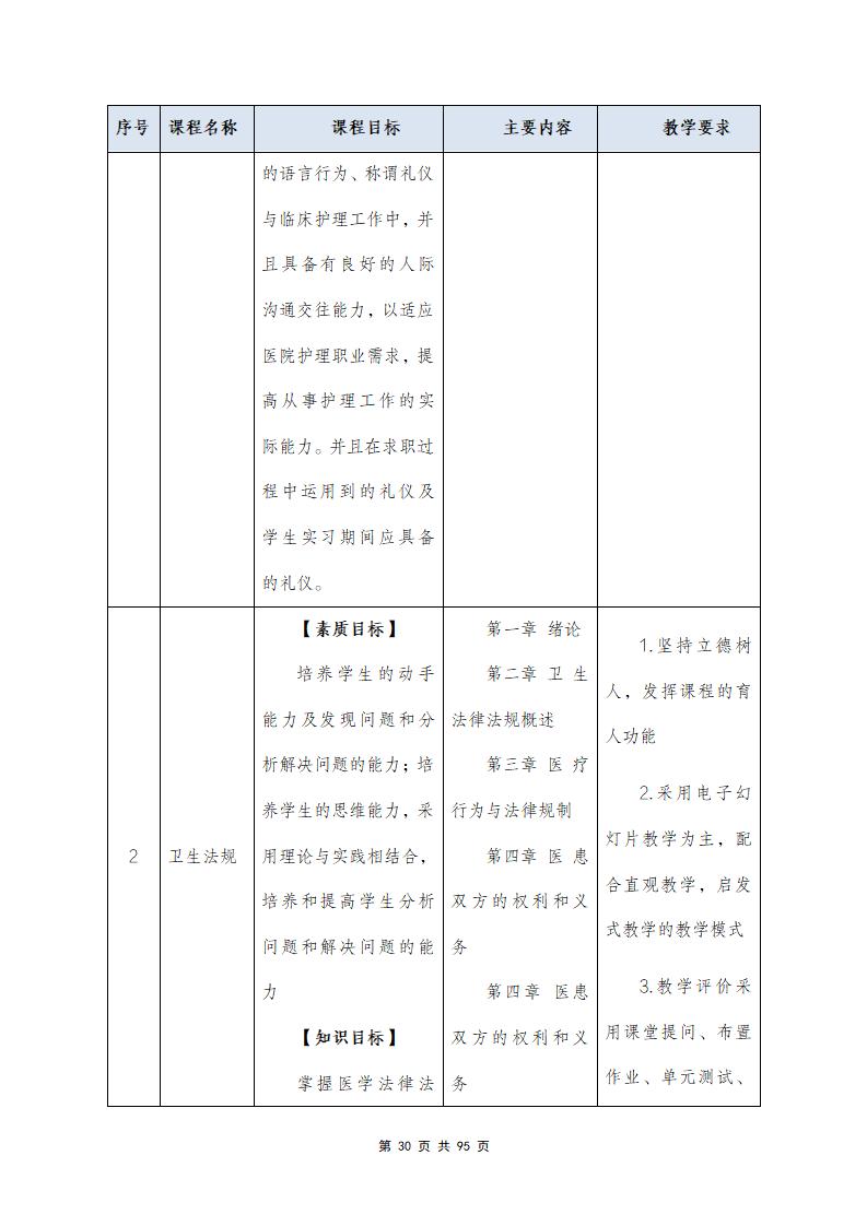 思政组-人才培养方案（新）20240511134740_32