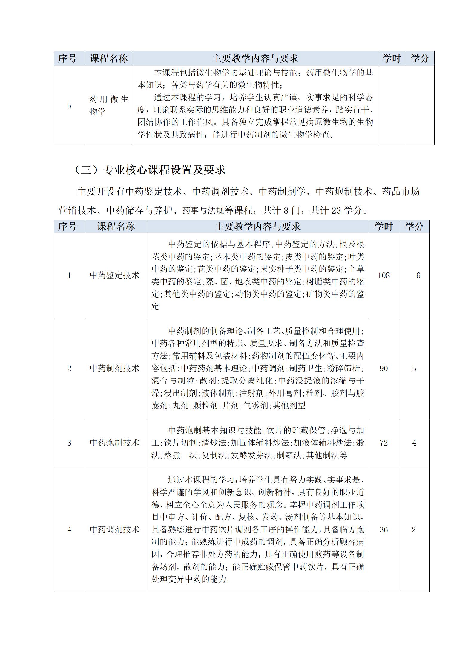 2023级中药专业人才培养方案（语文组）_07