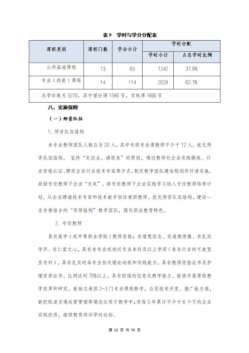 思政组-人才培养方案（新）20240511134740_64