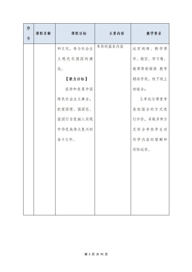 思政组-人才培养方案（新）20240511134740_07