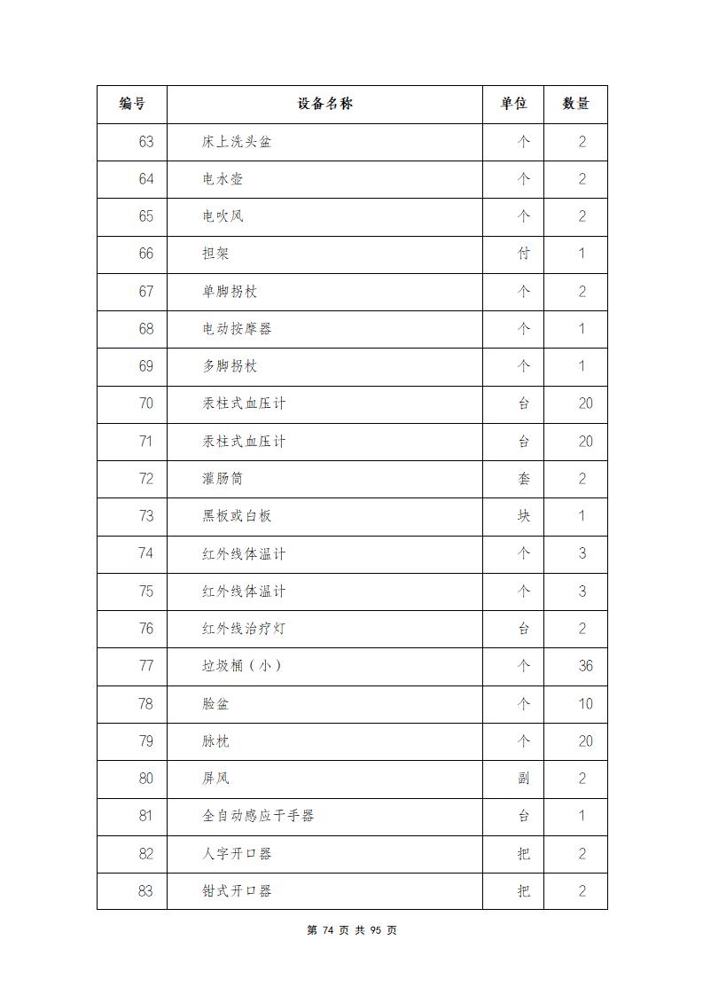 思政组-人才培养方案（新）20240511134740_76