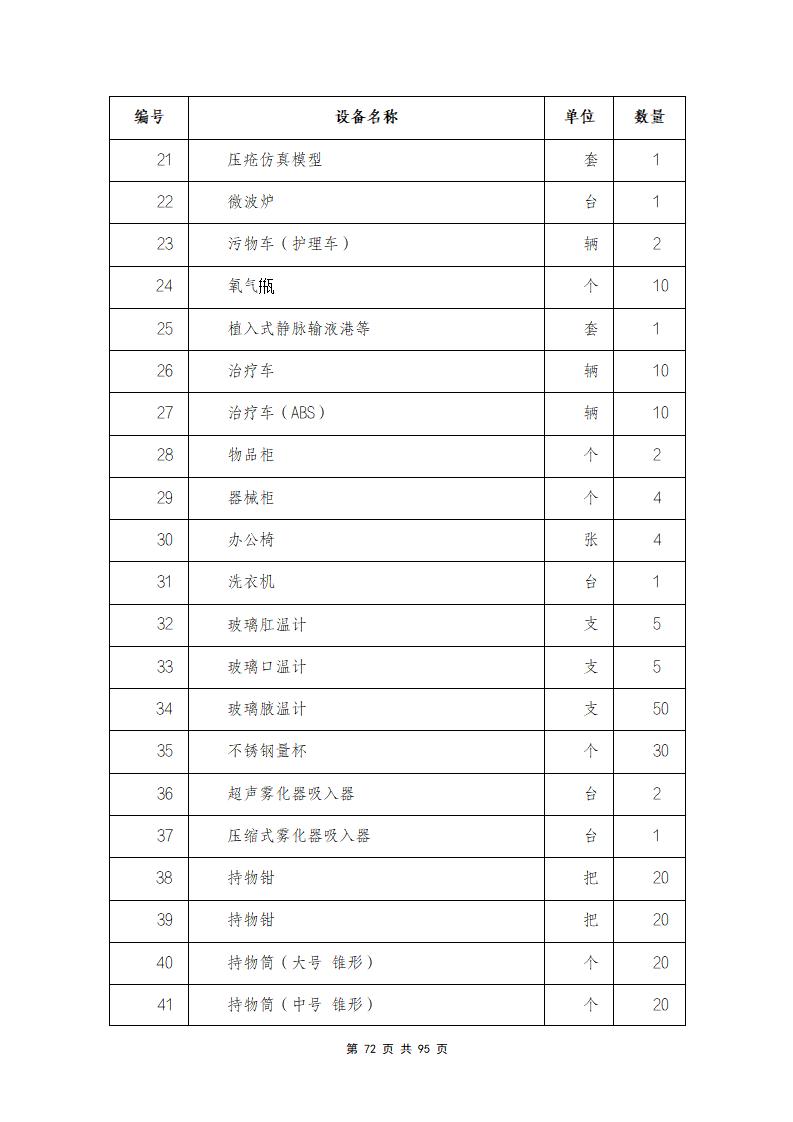 思政组-人才培养方案（新）20240511134740_74