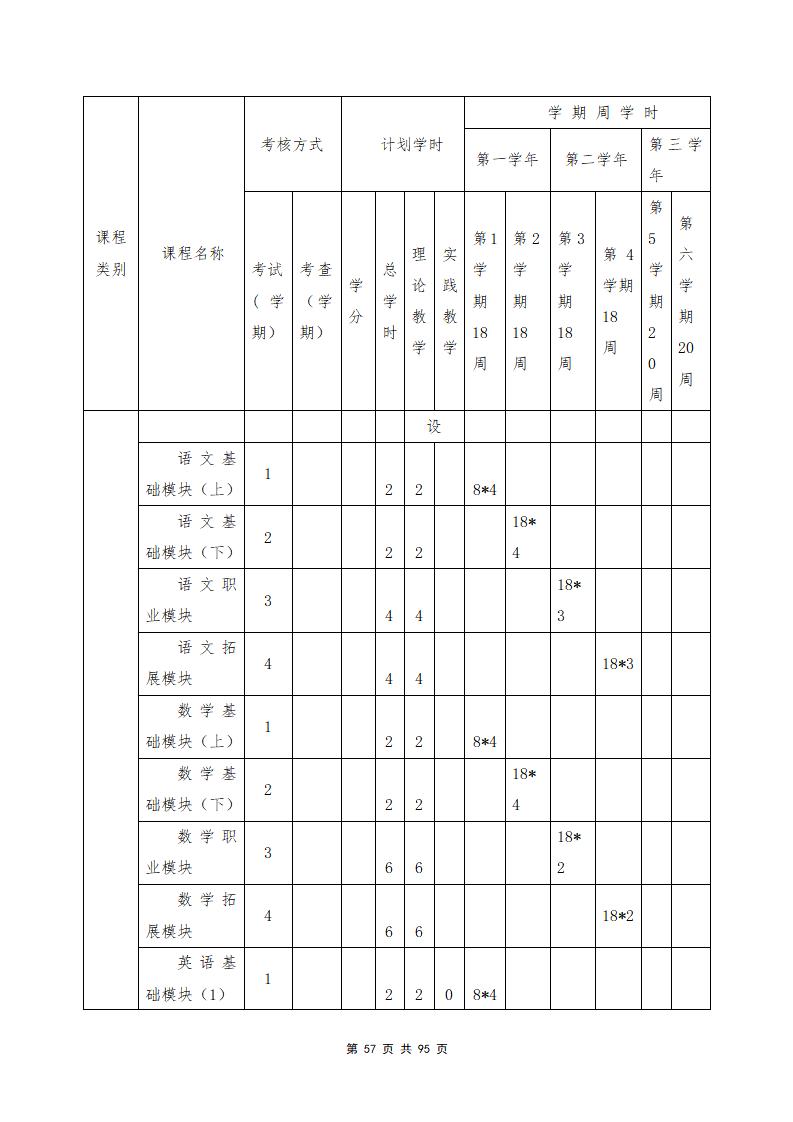 思政组-人才培养方案（新）20240511134740_59