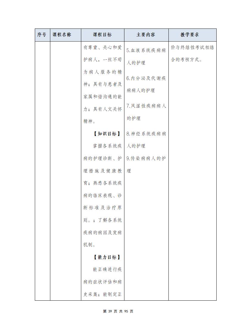 思政组-人才培养方案（新）20240511134740_41