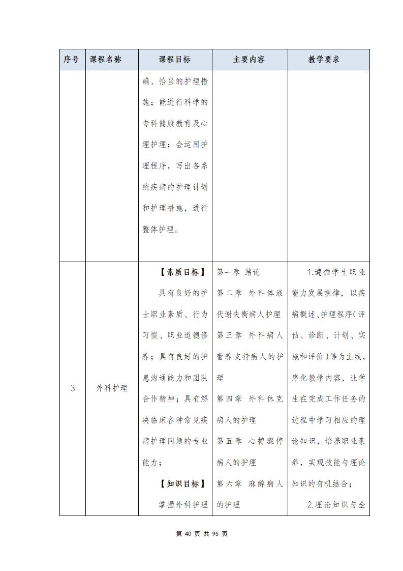 思政组-人才培养方案（新）20240511134740_42