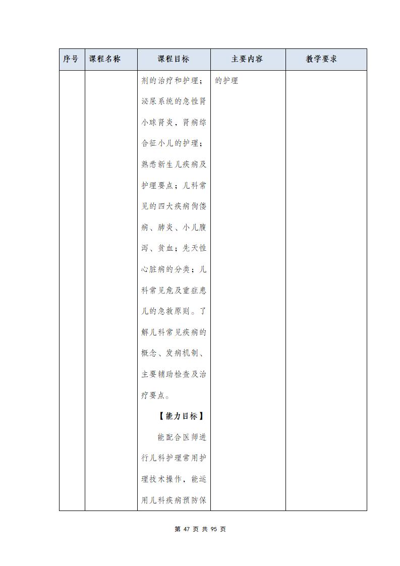 思政组-人才培养方案（新）20240511134740_49